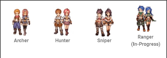 Ragnarok M: Eternal Love Class 2021 Guia3