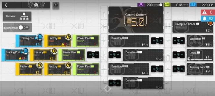 Arknights Iniciante Guia: Top 10 mais úteis dicas e truques