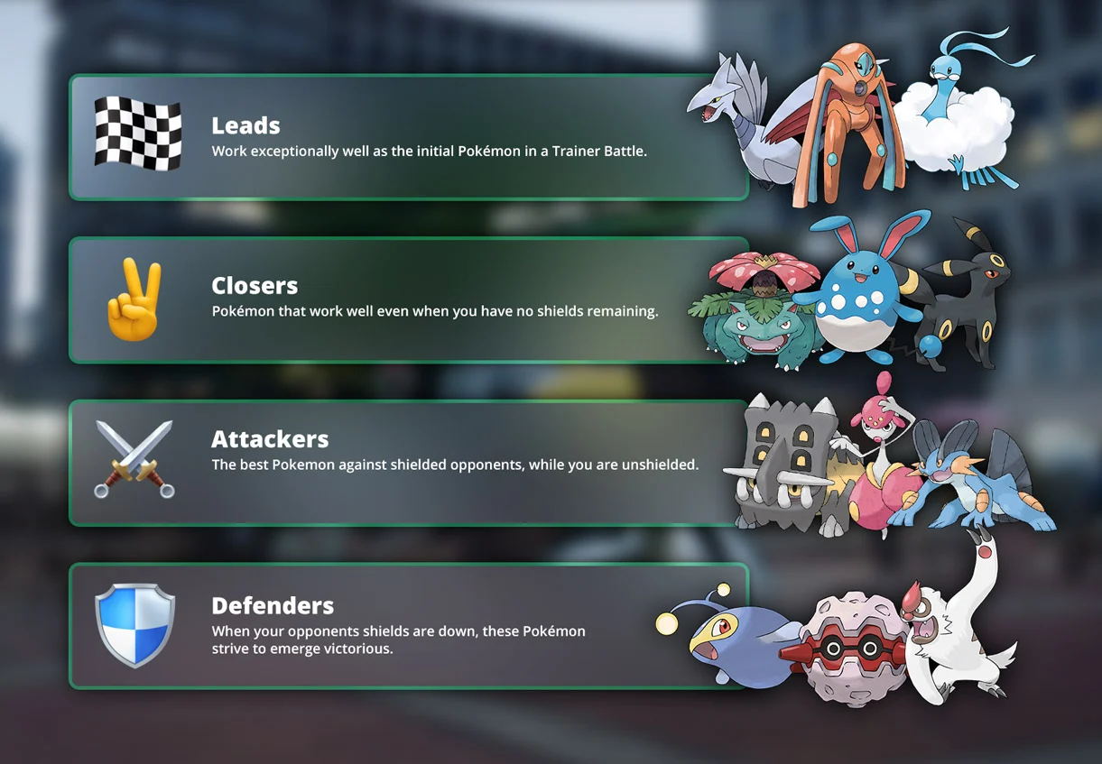 Pokémon GO Great League: Introdução aos Papéis PvP2