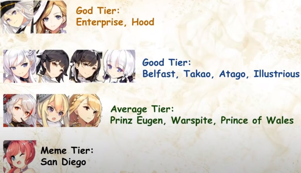 Guia Azur Lane 2022: Dicas para Iniciantes2