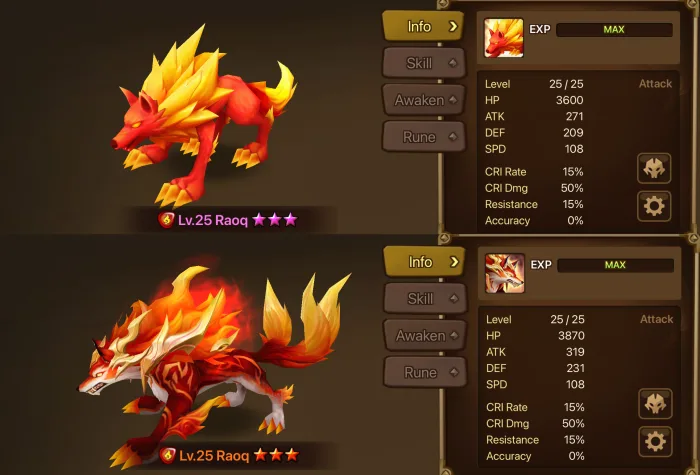 Summoners War Guia Mais Completo de Chefes Mundiais 