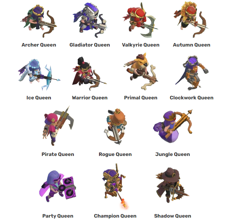 Clash of Clans: Guia de Heróis