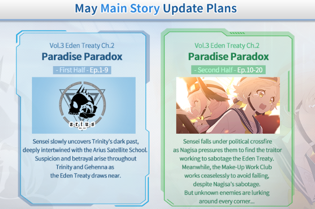 Agenda de Eventos de Aniversário de 0,5 ano da Blue Archive