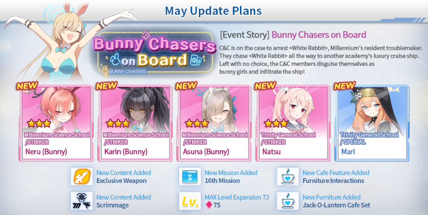 Agenda de Eventos de Aniversário de 0,5 ano da Blue Archive