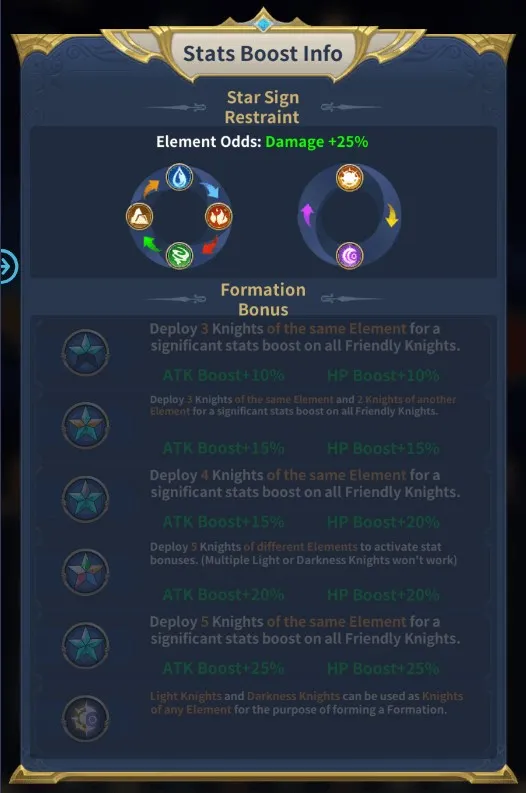 Guia para iniciantes de Saint Seiya Legend of Justice