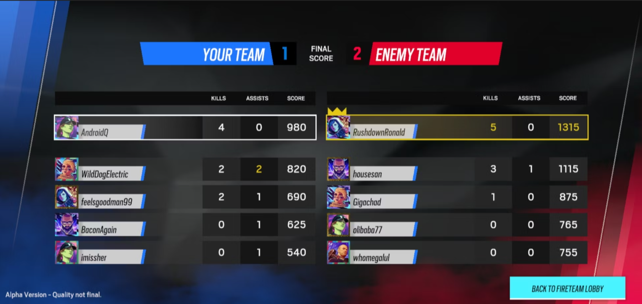 Guia para iniciantes do Rainbow Six Mobile: Como eliminar todos os inimigos