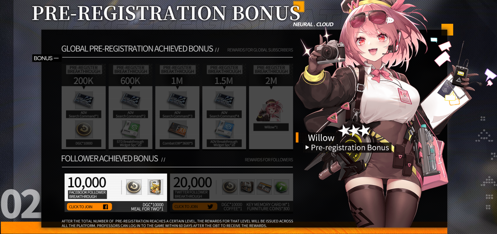 GIRLS' FRONTLINE: NEURAL CLOUD OFFICIAL LAUNCHES NOV 21ST 2022!