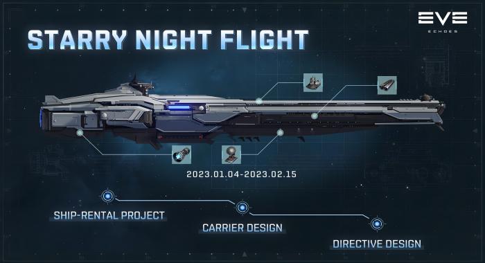 Starry Night Flight Introduction