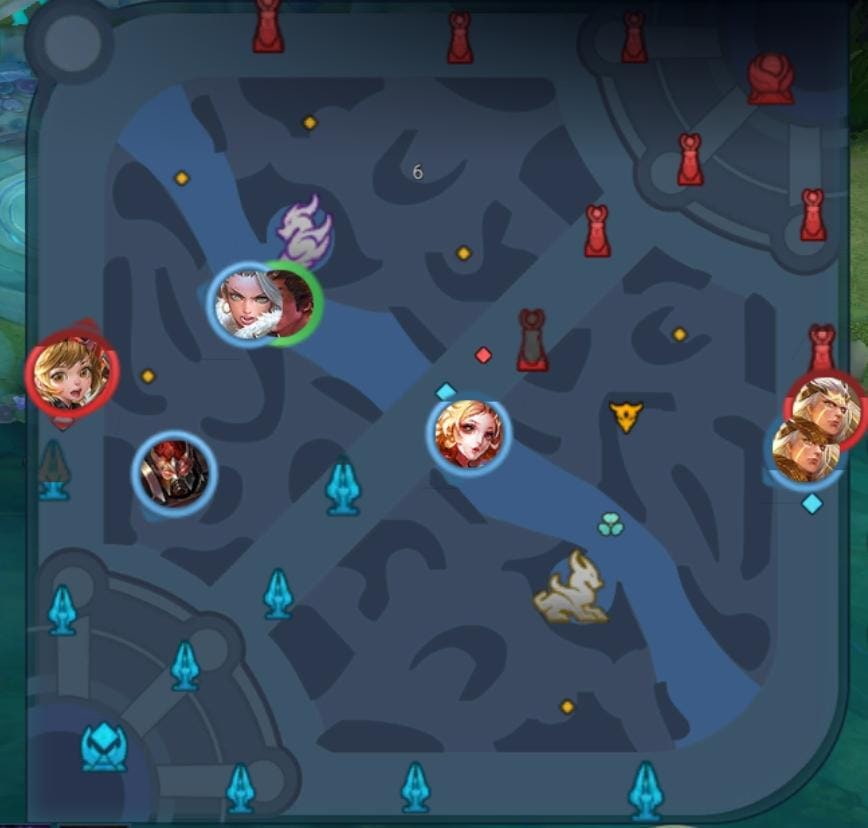 Honor of Kings Guia para Mapa, Selva e Buff