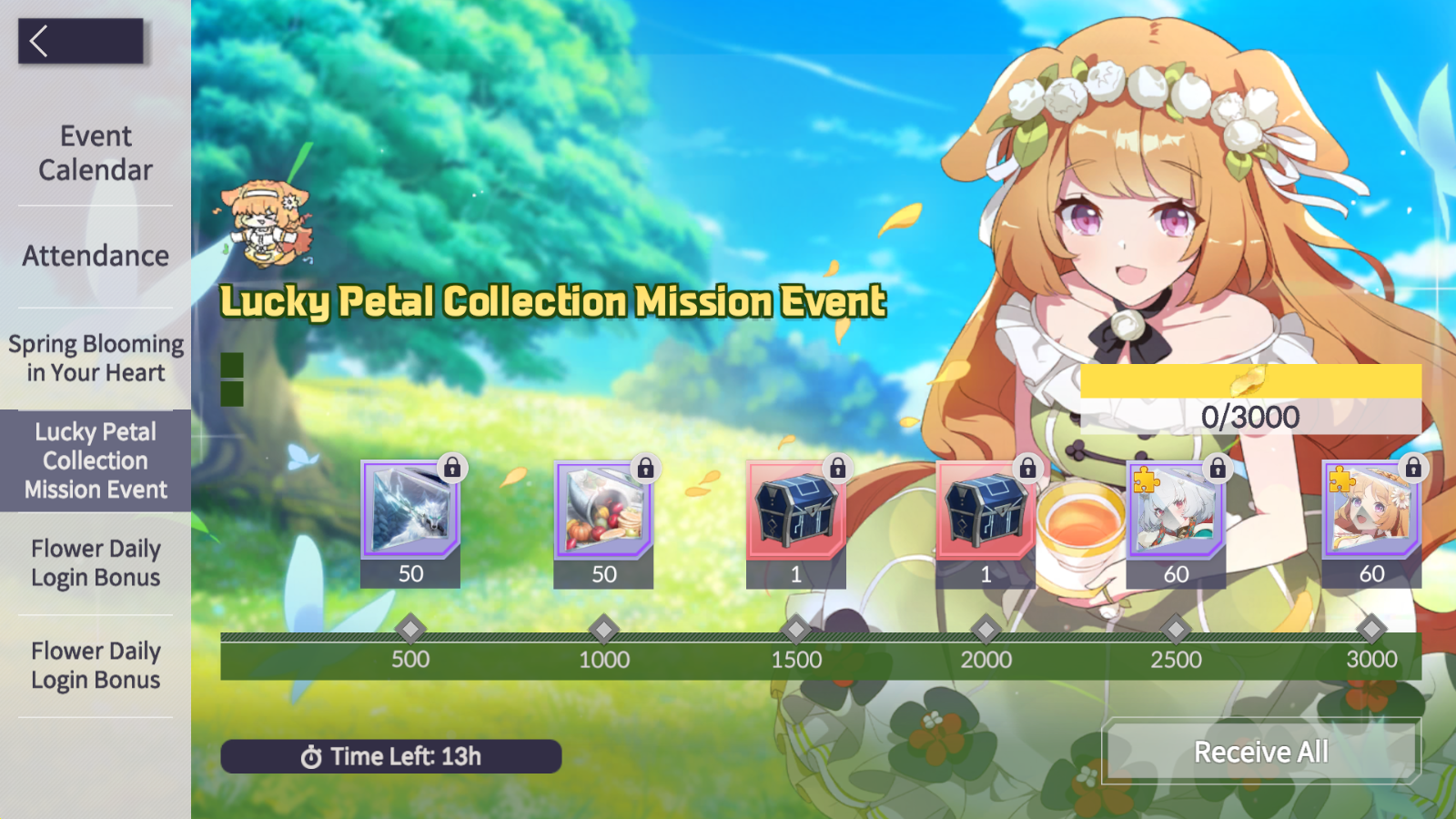 eversoul flora day event