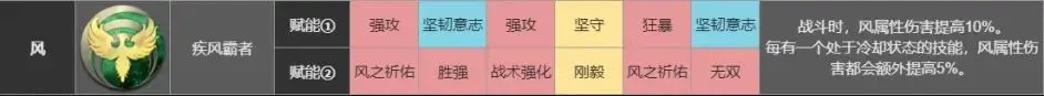 《深空之眼》玩家入坑攻略 角色篇（含陸服前瞻）