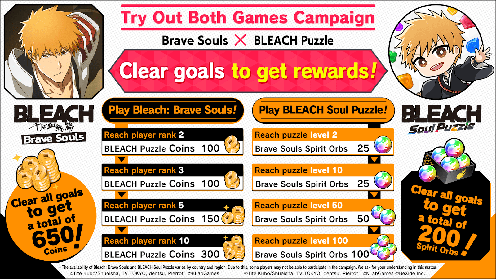 Introduction and Guidance to Bleach Soul Puzzle: Dive into the Puzzle Game