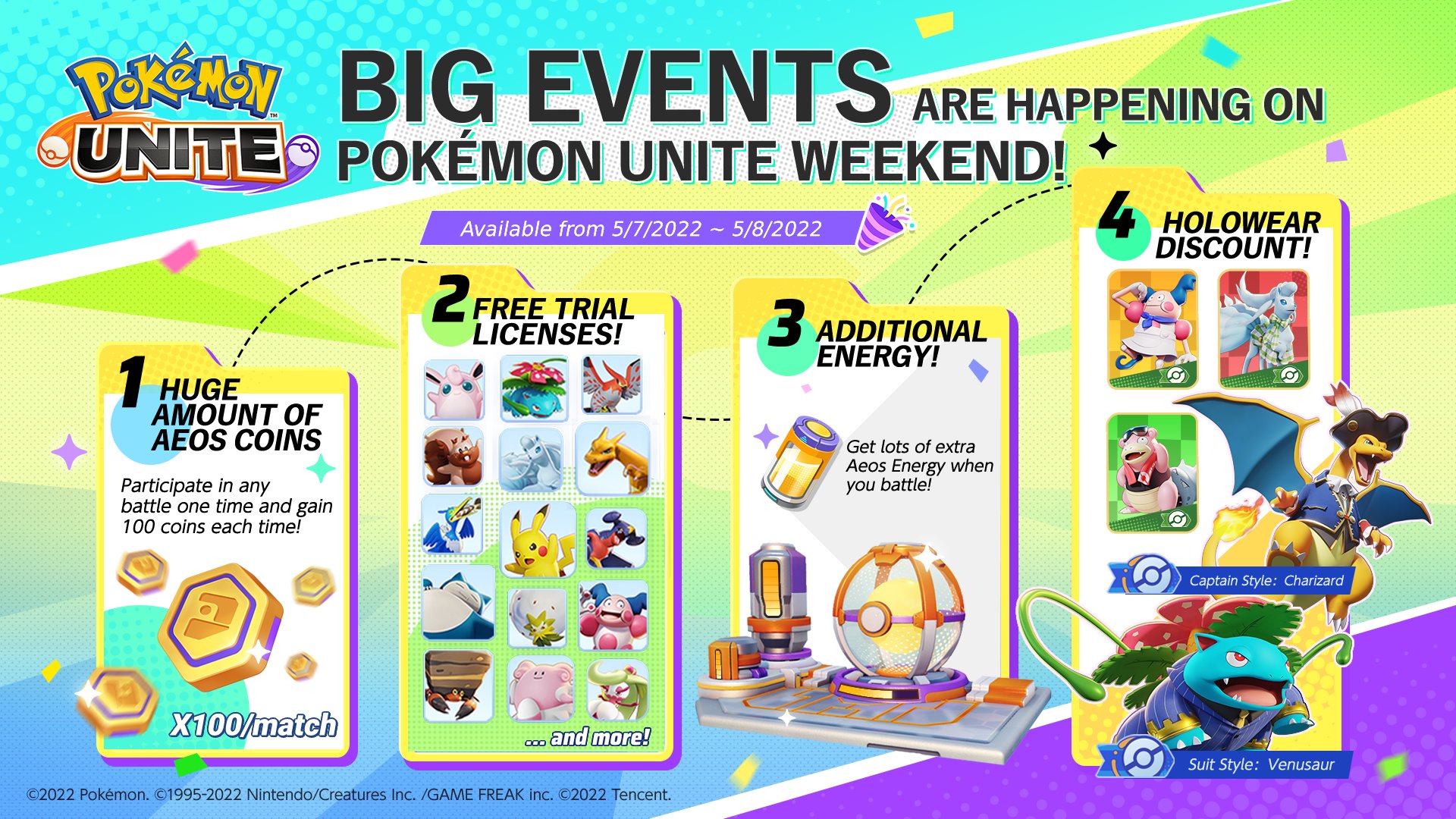 Maximize Your Battles: Pokémon Unite Weekend Secrets Revealed!