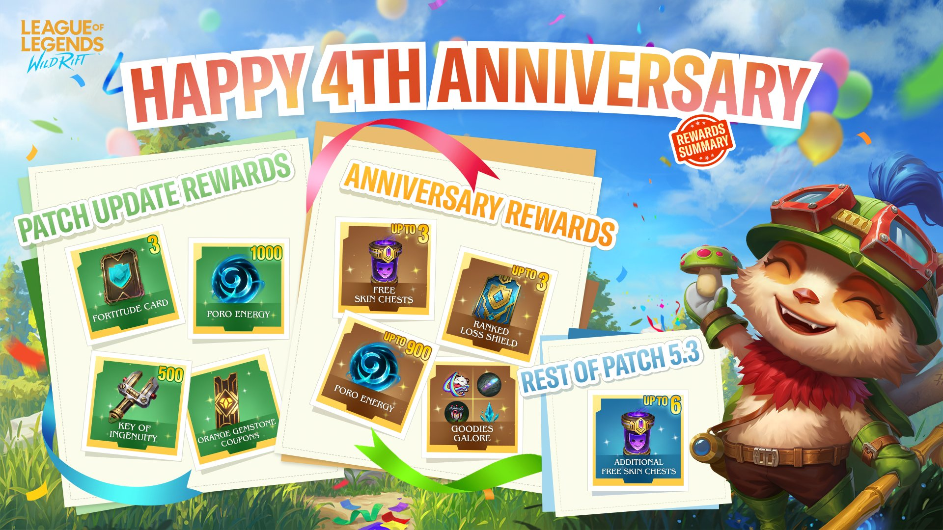 Celebrate Wild Rift's 4th Anniversary with Free Skins and Rewards!