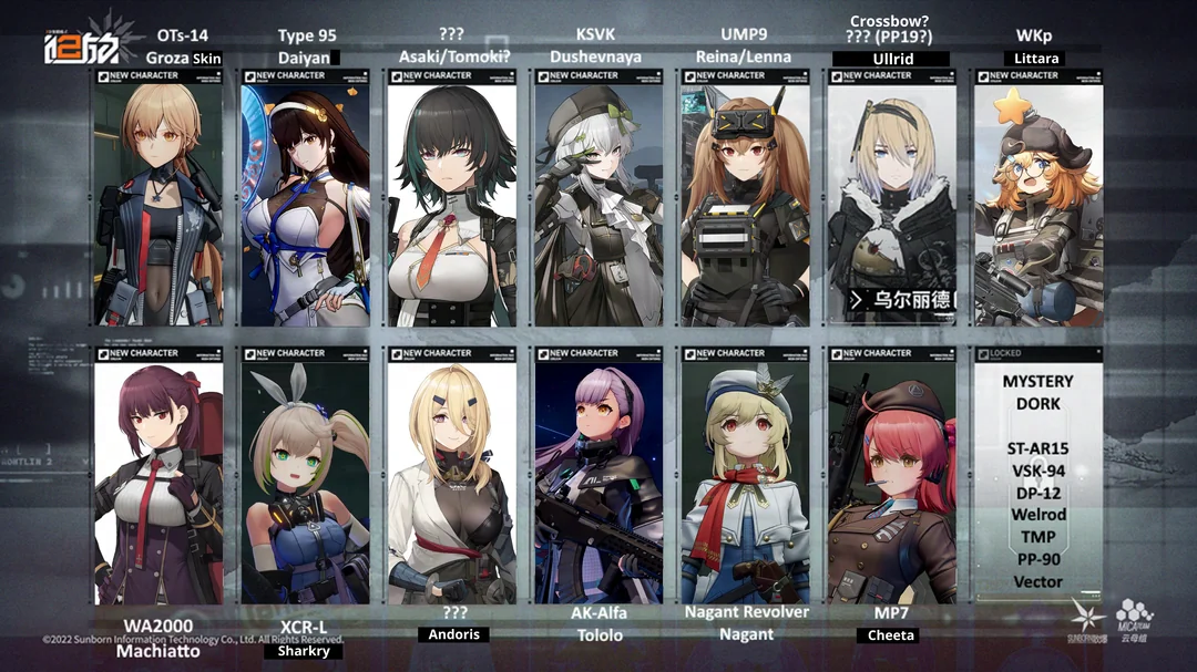 Master Girls' Frontline 2: Exilium - Basics & Beginners Guide