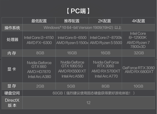 三角洲行动打不开-1