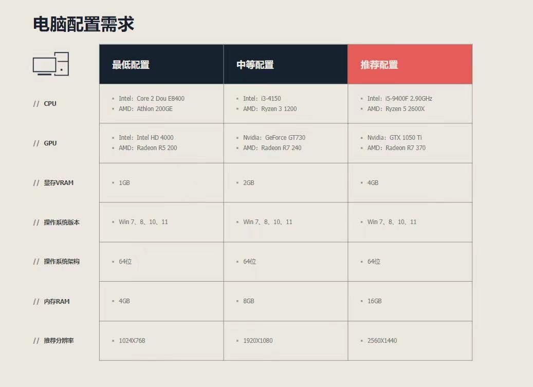 无畏契约登录卡加载界面-2