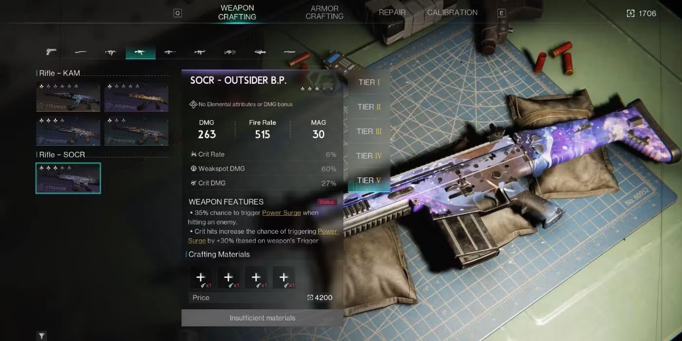 SOCR - Outsider in Once Human Mobile