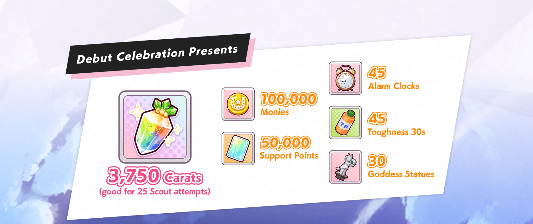 Umamusume: Pretty Derby Pre-Registration Perks
