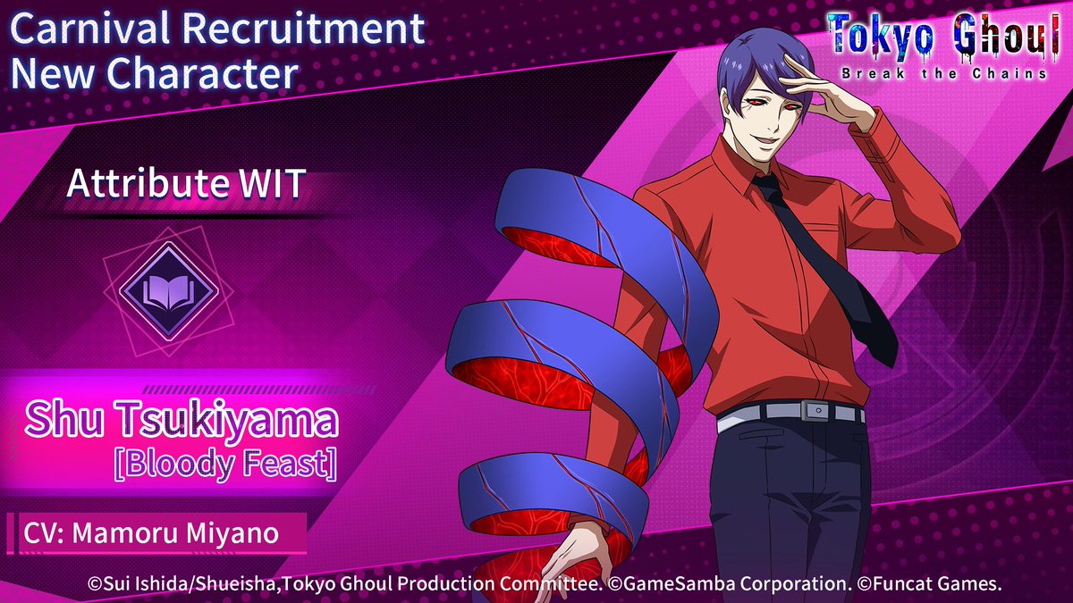 Tokyo Ghoul: Break the Chains A-Tier