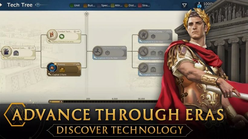 Top Tips to Obtain Resources in Civilization: Eras & Allies