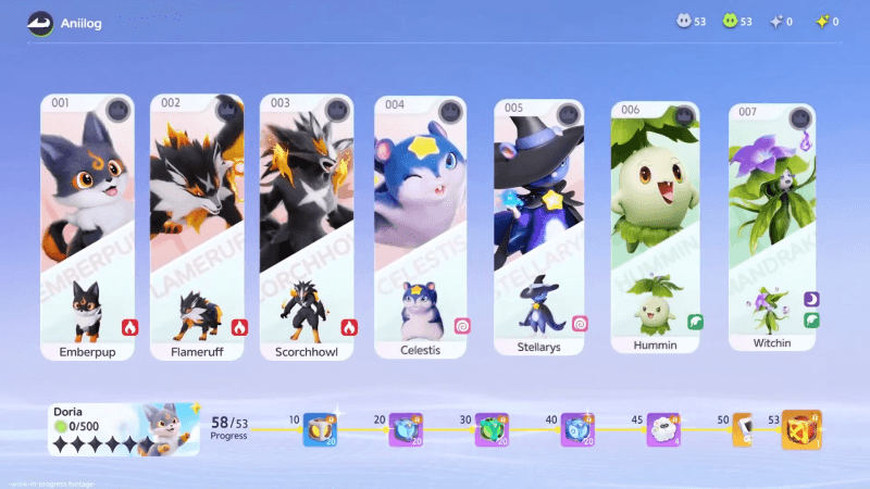 Aniimo Character Tier List