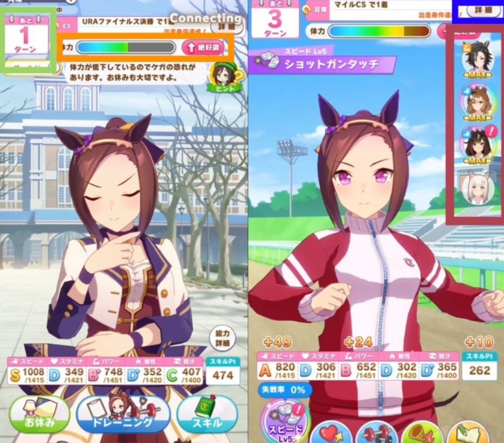 Mecha Umamusume Training Guide