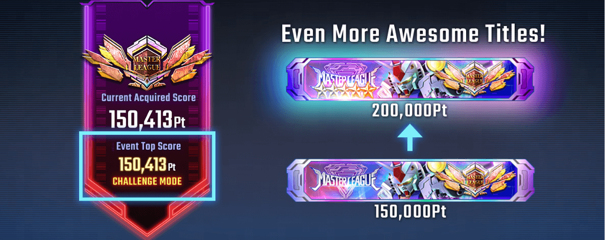 SD Gundam G Generation ETERNAL Master League Season 1 
