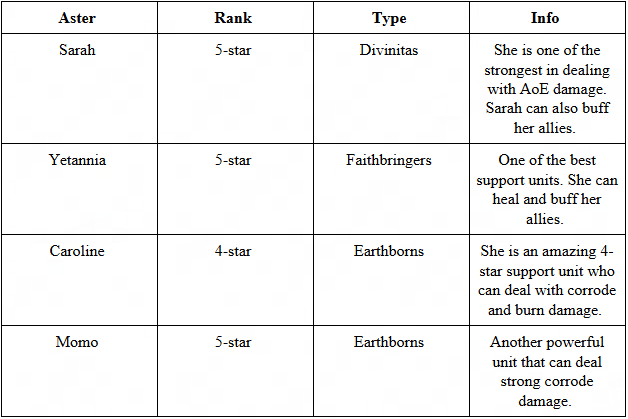 Mirren: Star Legends Tier List - S-Tier