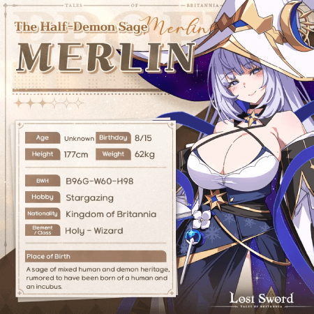 Lost Sword best Teams