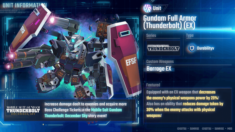 SD Gundam G Generation ETERNAL Thunderbolt: December Sky Story Event