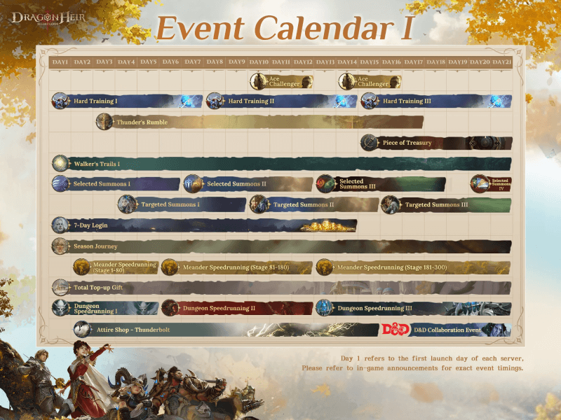 Dragonheir: Silent Gods Event Calendar and Bonuses