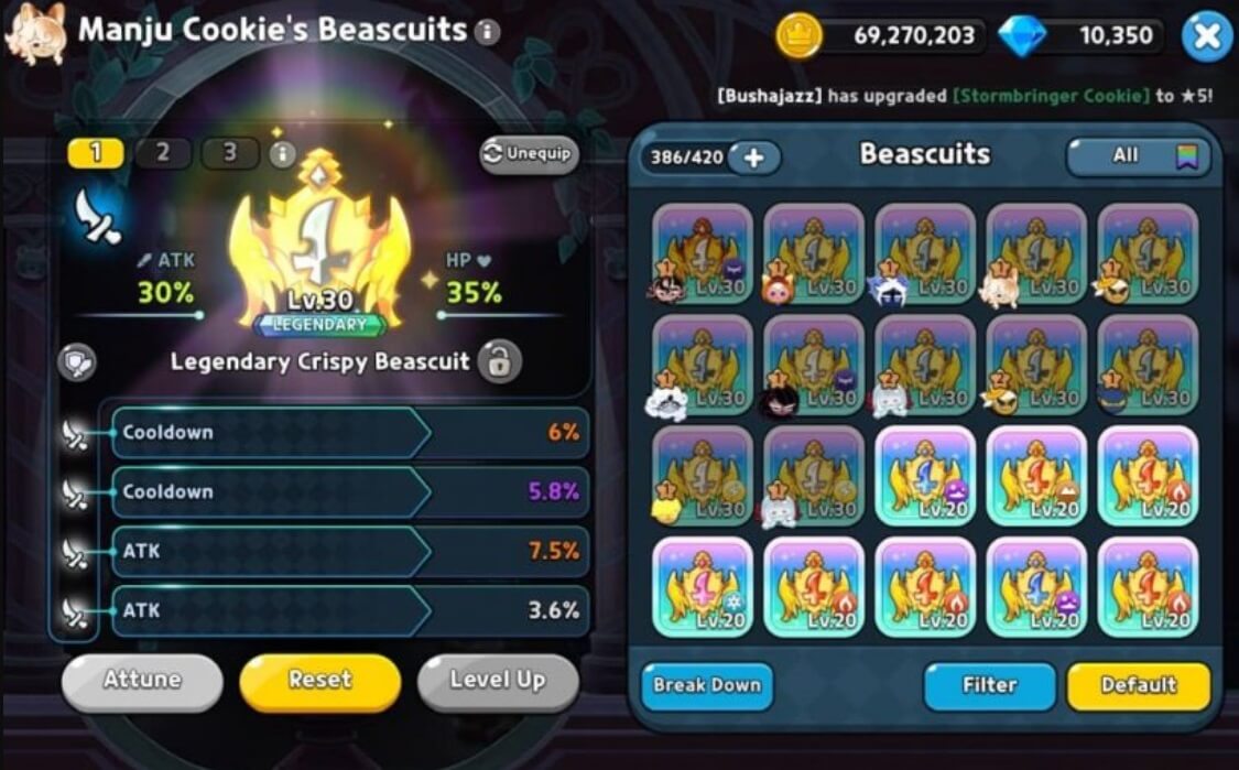Best Beascuit for Manju Cookie