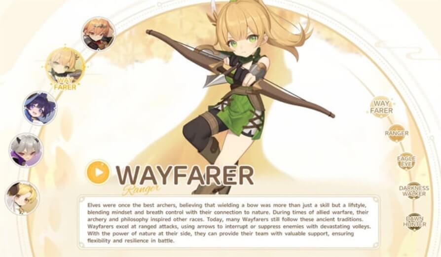 Go Go Muffin Wayfarer