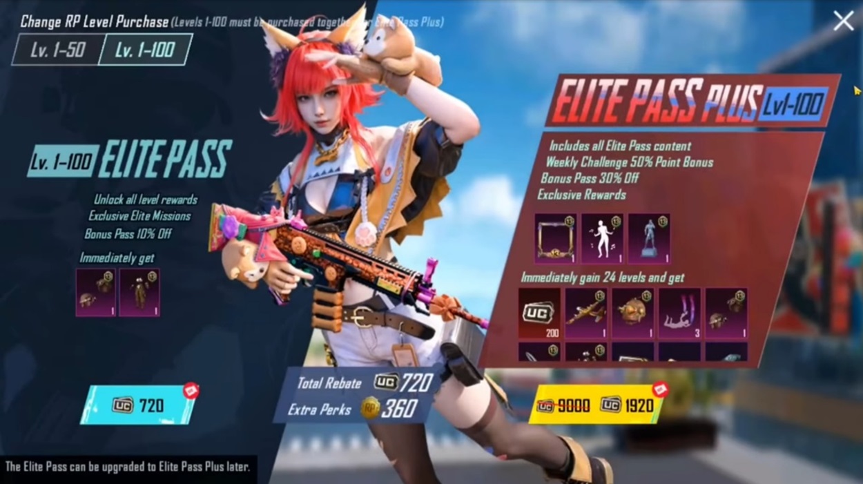 Battleground Mobile India - A14 Royale Pass Guide - Elite Pass Plus