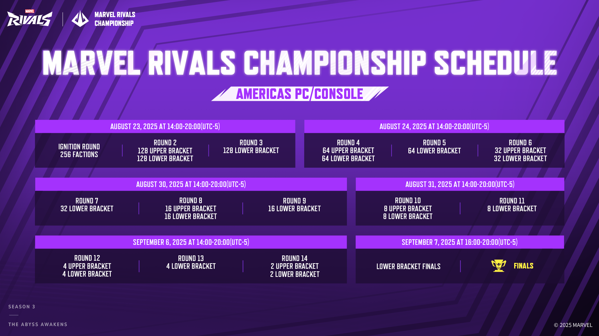 MRC schedule