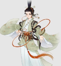 Dream and Lethe Record Character Tier List - Fan Li
