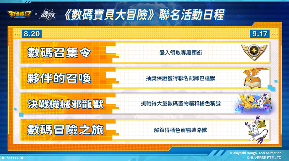 晶核聯動限定活動 數碼大冒險