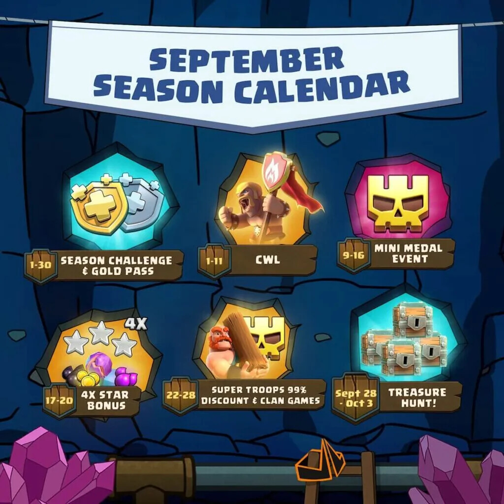 Clash of Clans September 2025 Event: Complete List of Weekly Events, Challenges, and Rewards