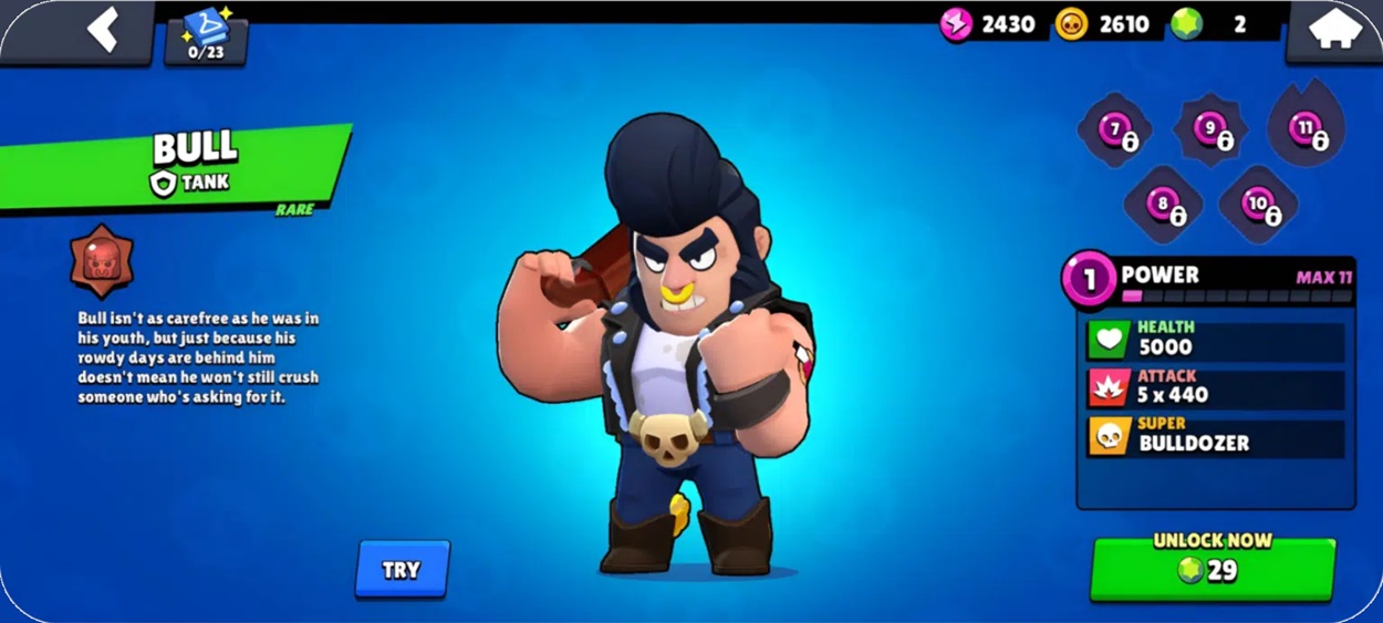 Brawl Stars All Brawlers Tier List (September 2025) -  Bull