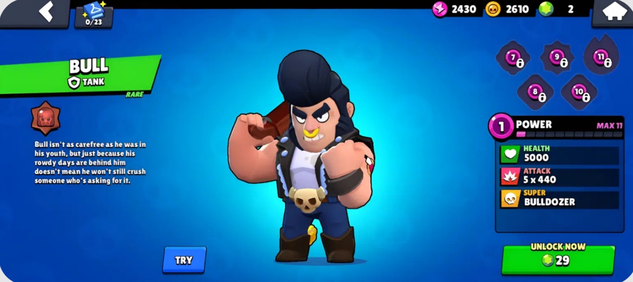 Best 15 Brawlers in Brawl Stars - Ranked for 2025 - Bull
