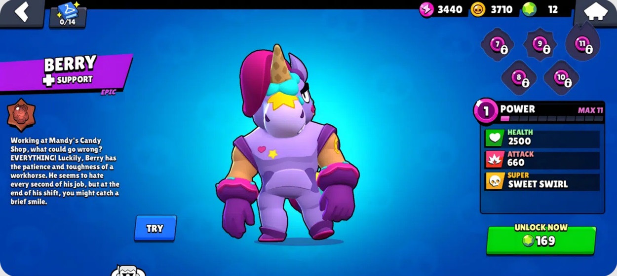 Brawl Stars All Brawlers Tier List (September 2025) -  Berry