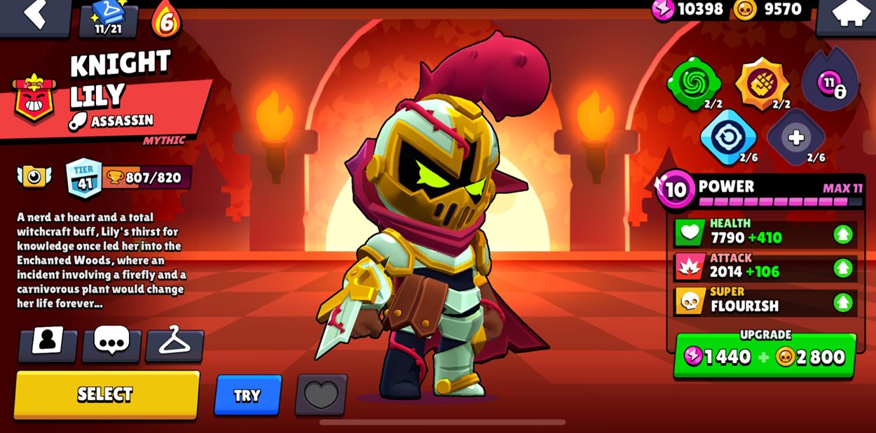 Best 15 Brawlers in Brawl Stars - Ranked for 2025 - Lily