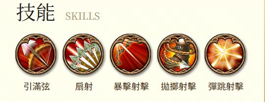救世者之樹M 弓箭手類職業 游俠
