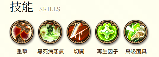 救世者之樹M 牧師類職業 瘟疫醫生