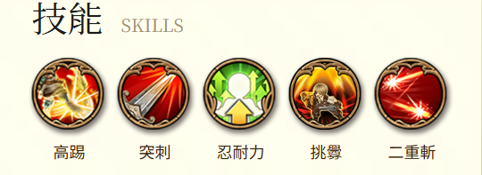救世者之樹M 近戰類職業 劍士