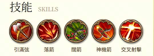 救世者之樹M 弓箭手類職業 造箭者