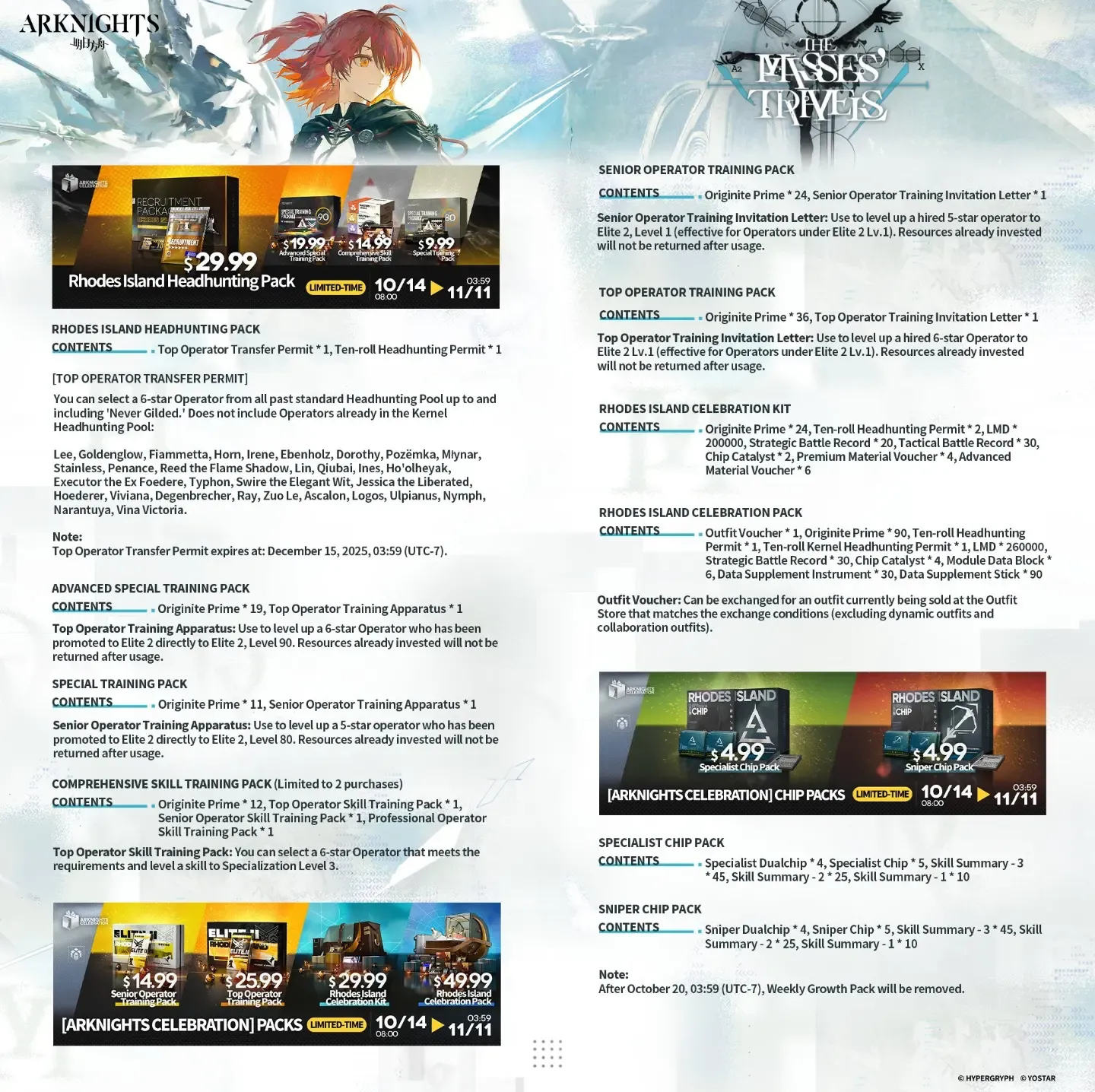 Arknights New Side Story Event “The Masses' Travels” - Event Shop