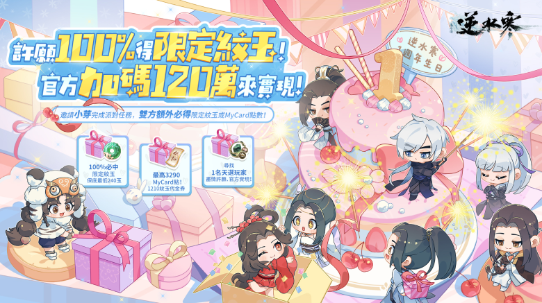 週年心願回憶錄活動