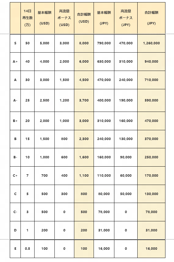 {796b40dd-b885-407a-a87c-4fb484da9c87}